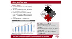 Wabash National final mile Wabash National final mile