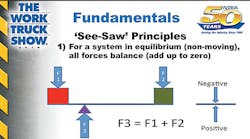 weight-dist-slide-17.jpg weight-dist-slide-17.jpg