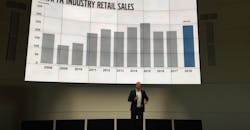 volvo chart volvo chart