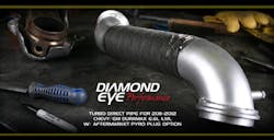 Diamond Eye Performance Diamond Eye Performance