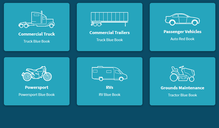 Price Digests online software