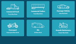 Price Digests online software Price Digests online software