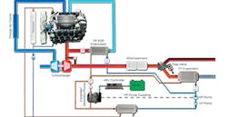BorgWarner ORC system BorgWarner ORC system