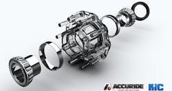 ROLLiant hub system ROLLiant hub system