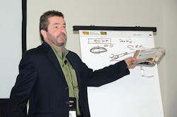 Peter Zongora Transport Canada explains how exporting trailers to Canada is easier under the preclearance program that Canada has implemented Peter Zongora Transport Canada explains how exporting trailers to Canada is easier under the preclearance program that Canada has implemented