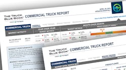 Trailerbodybuilders 12033 Tbb Prd Commercial Truck Report 042019