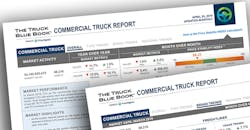 tbb-prd-commercial-truck-report-042019.png tbb-prd-commercial-truck-report-042019.png