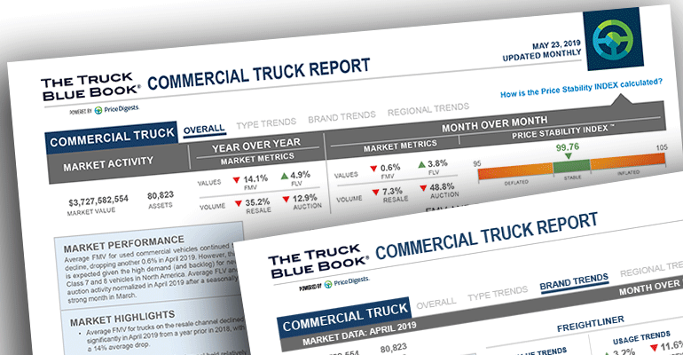 Truck Blue Book Report May 2019 promo image