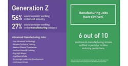 Trailer Bodybuilders Com Sites Trailer Bodybuilders com Files L2 L Manufacturing Index Gen Z 3 Trailer Bodybuilders Com Sites Trailer Bodybuilders com Files L2 L Manufacturing Index Gen Z 3