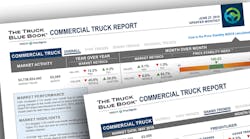 Trailerbodybuilders 12338 Tbb Prd Commercial Truck Report 062019
