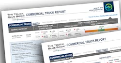 Price Digests Commercial Truck Report, June 2018 Price Digests Commercial Truck Report, June 2018