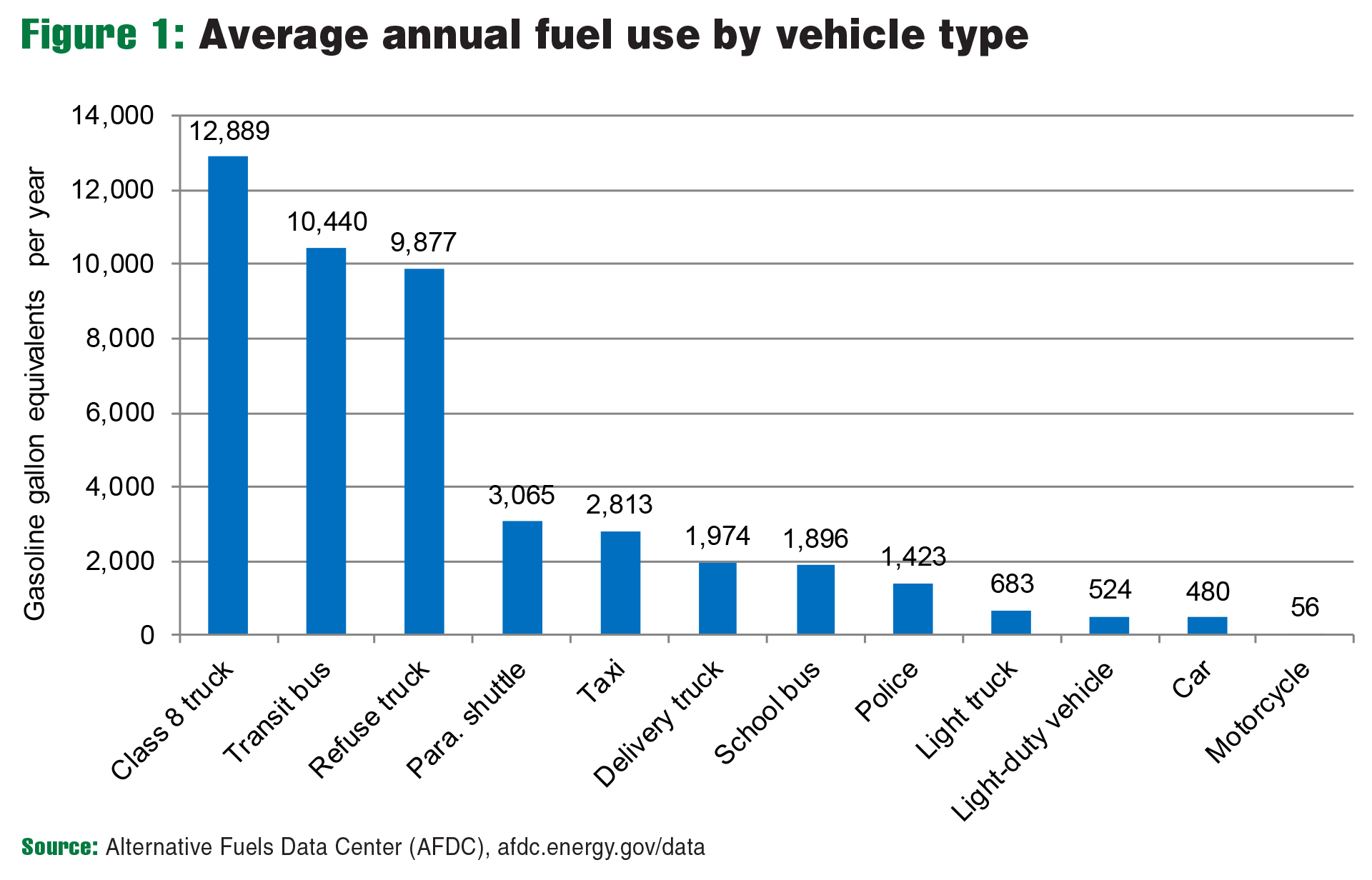 Sustainabilty Fig1.jpg