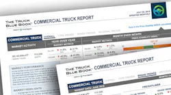 Price Digests Commercial Truck Report July 2019