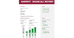 Trailer Bodybuilders Com Sites Trailer Bodybuilders com Files Infographic Iws Wear Calc Ssab Hardox Trailer Bodybuilders Com Sites Trailer Bodybuilders com Files Infographic Iws Wear Calc Ssab Hardox