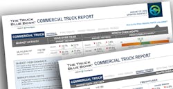 tbb-prd-commercial-truck-report-082019.png tbb-prd-commercial-truck-report-082019.png