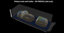 LeddarTech graphic LeddarTech graphic