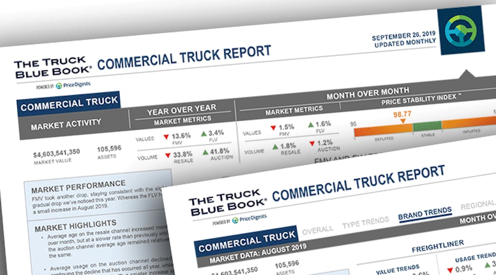 Trailerbodybuilders 12837 Tbb Prd Commercial Truck Report 092019