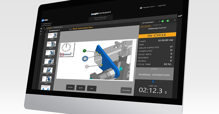Miller Centerpoint desktop