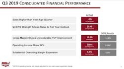 Trailer Bodybuilders Com Sites Trailer Bodybuilders com Files Wnc 3 Q2019 Trailer Bodybuilders Com Sites Trailer Bodybuilders com Files Wnc 3 Q2019