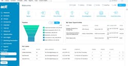 Swiftpage ACT! CRM Swiftpage ACT! CRM