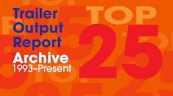 Trailer Output Report Promo 2020 Trailer Output Report Promo 2020