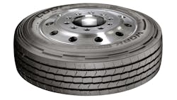 WORK Series All Steel All Position WORK Series All Steel All Position