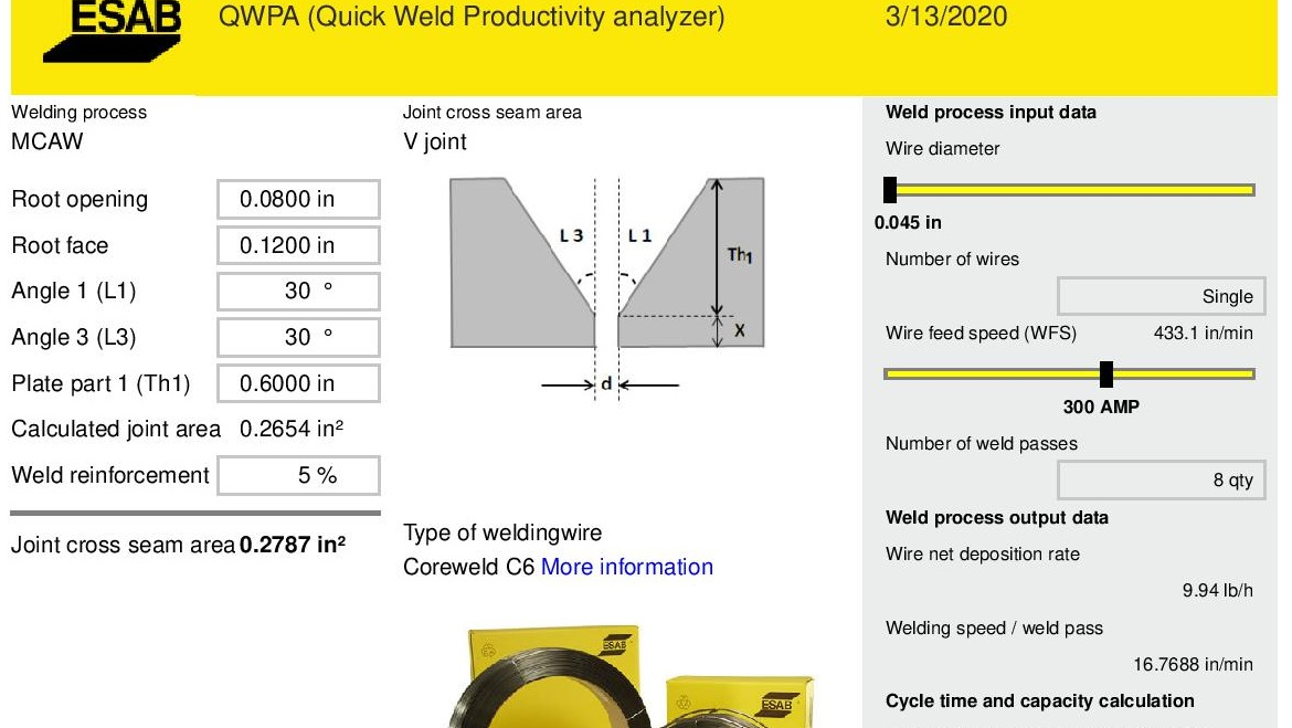 ESAB calculator