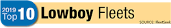Top Fleet 2019 Lowboy Fleets Top Fleet 2019 Lowboy Fleets