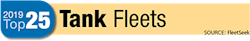 Top Fleet 2019 Tank Fleets Top Fleet 2019 Tank Fleets