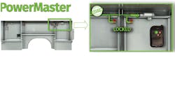 Austin Power Master 052020