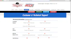 PSI TireView resources