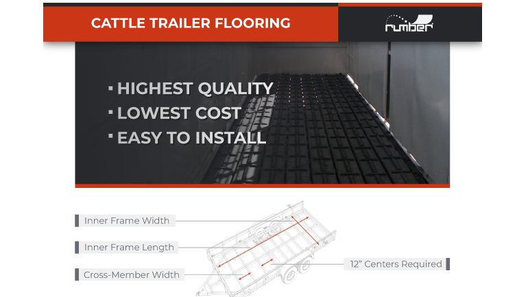 Rumber cattle flooring kits
