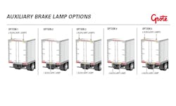 Grote's request specifies five options for placement of additional lamps on trailers. Grote's request specifies five options for placement of additional lamps on trailers.