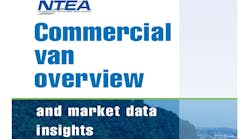Commercial Van Overview And Market Data Insights