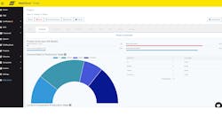 ESAB WeldCloud Notes ESAB WeldCloud Notes