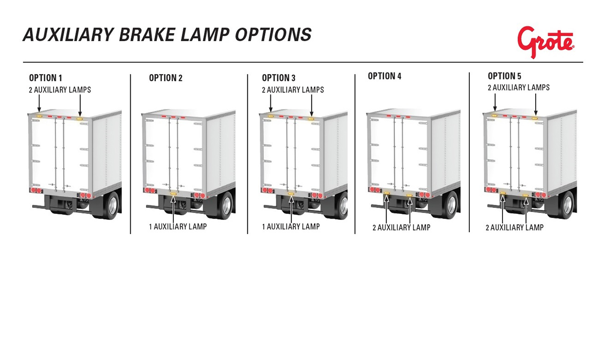 Truck body brake lights | Trailer Body Builders