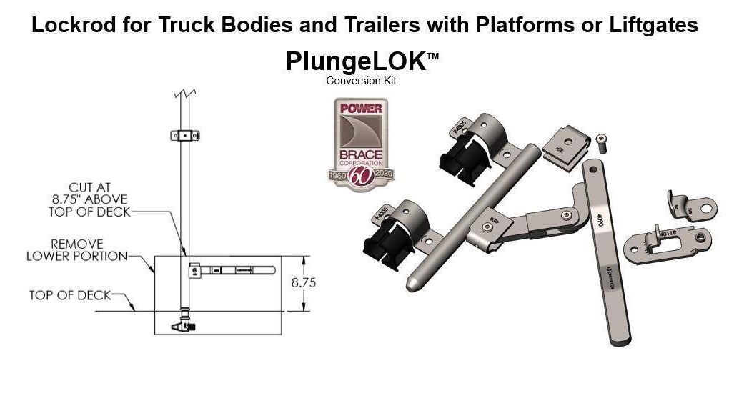 Powerbrace Plunge Lok Conversion Kit Linked In 5ede55048b933