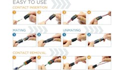 Te Superseal Easy To Use Graphic Te Superseal Easy To Use Graphic