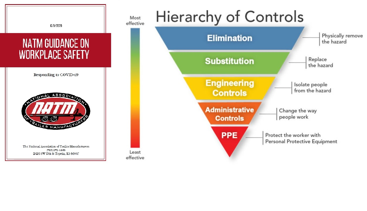 Natm Covid Doc 5eda29af05ed7