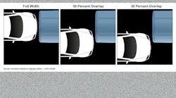 Ttma2020 Underride Overlap