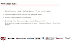 Wabash 2 Q20 Wabash 2 Q20