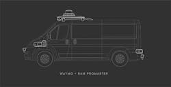 The Waymo Self Driver system uses cameras, radar and lidar to detect objects on the road up to 300 yards away. The Waymo Self Driver system uses cameras, radar and lidar to detect objects on the road up to 300 yards away.