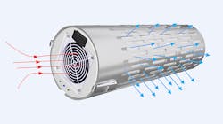 Hepa Filter Circulation Blue 5f67ea6c396cf Hepa Filter Circulation Blue 5f67ea6c396cf