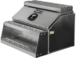 Buyers Wide Open Buyers Wide Open