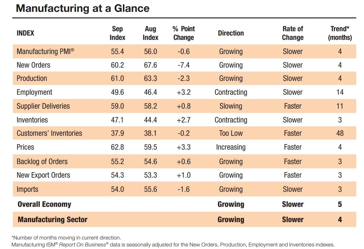 Ism Sept20 5f83279c51d4a