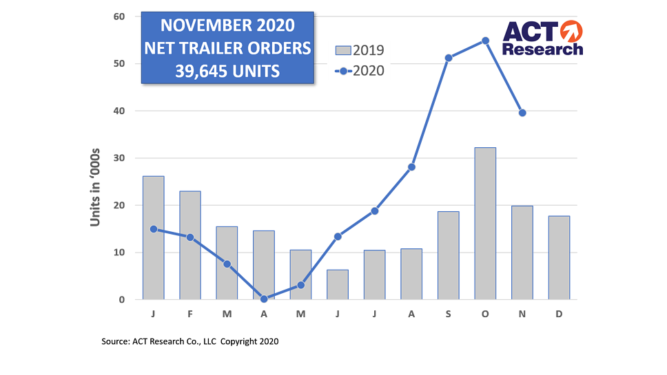 Act Nov20 Final 5fea08bd92e2b