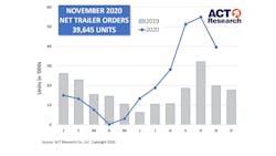 Act Nov20 Final 5fea08bd92e2b Act Nov20 Final 5fea08bd92e2b