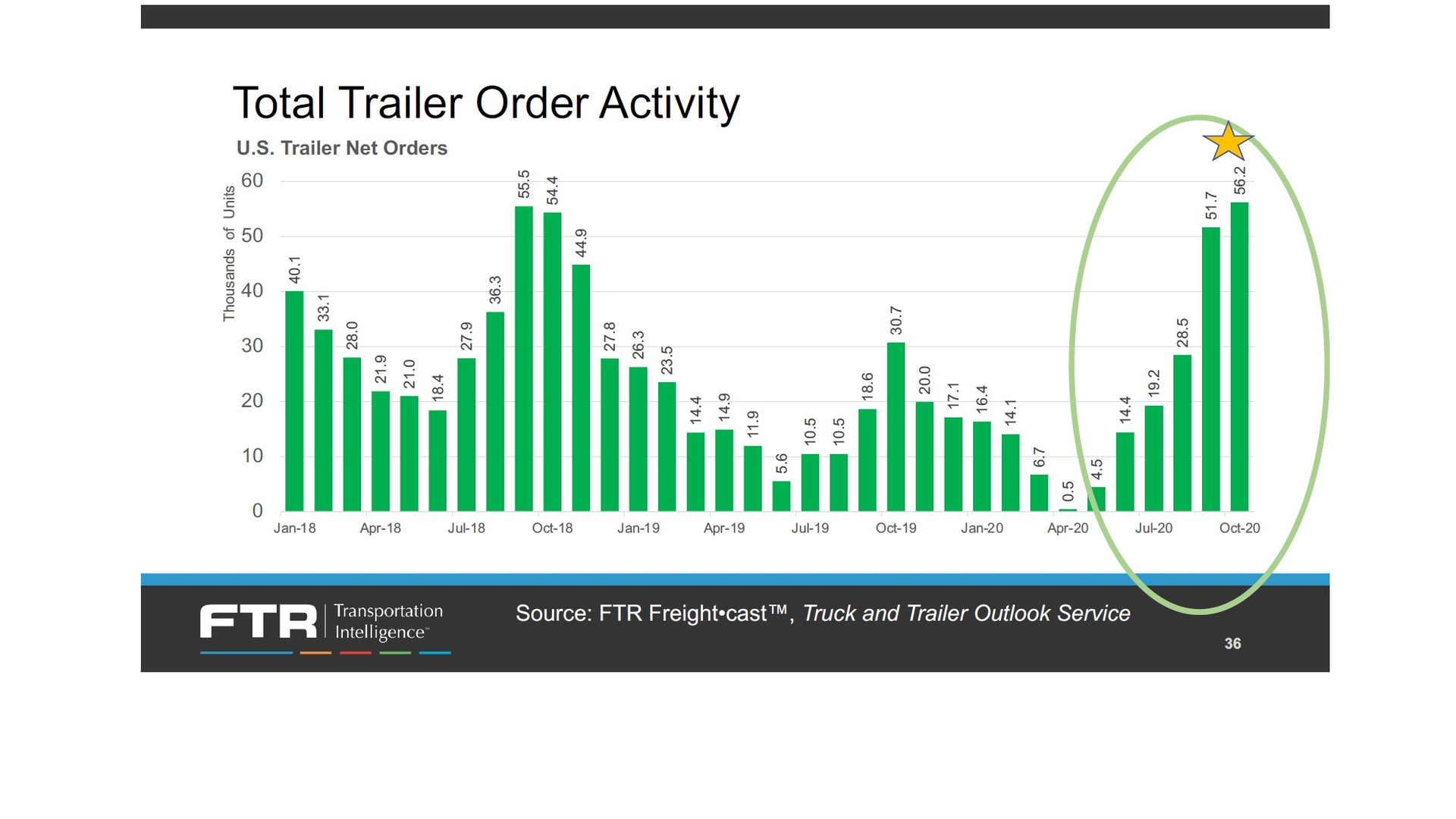 Ftr Engage 1220 Web 5fd6e437d11ab