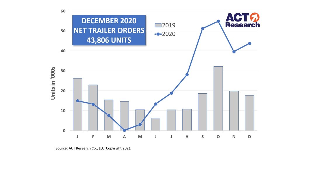 Act Dec20 Final Web 60140b89b6234