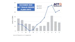 Act Dec20 Final Web 60140b89b6234 Act Dec20 Final Web 60140b89b6234